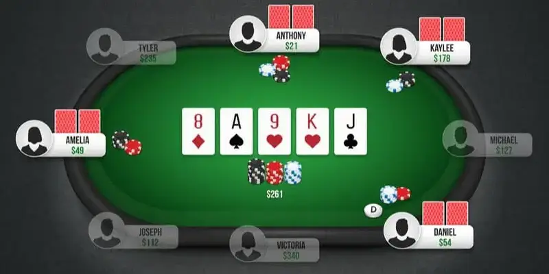 huong dan chi tiet cach tham gia poker online Hướng dẫn chi tiết cách tham gia poker online trên UK88